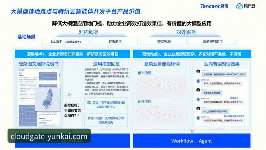 云开体育官网深度解析：平台可靠性、功能与用户体验详解